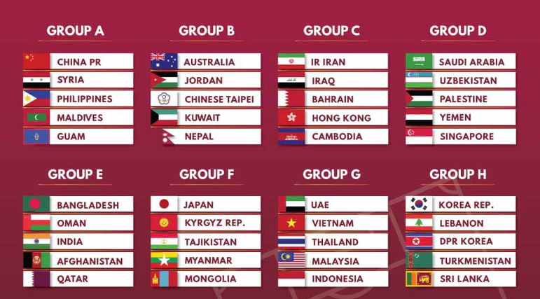 2022 카타르 월드컵 아시아 예선
